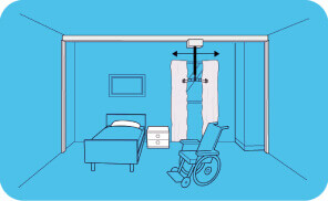 Sistema di sollevamento a binario fisso