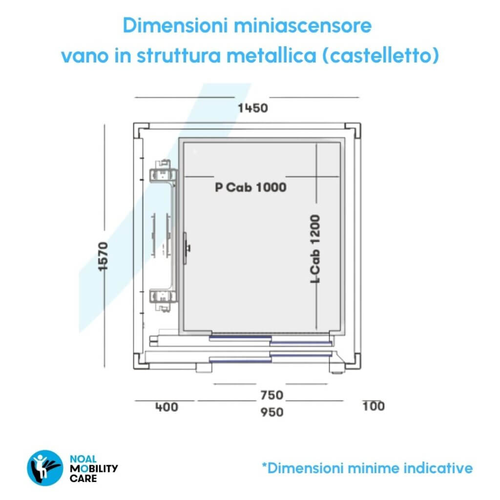Schema con le dimensioni minime di installazione di un mini ascensore in vano con struttura metallica (castelletto).
